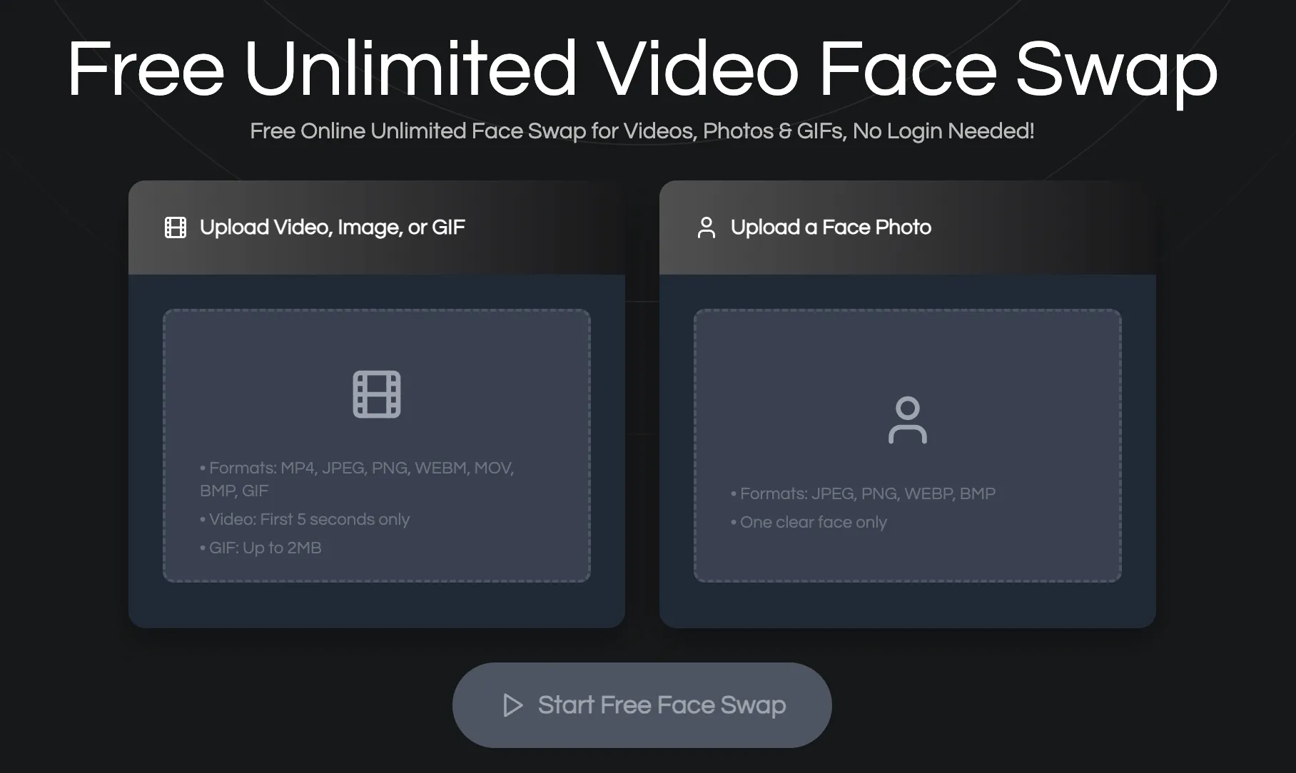 Why FakeFace is the Best Free Unlimited Video Face Swap Tool